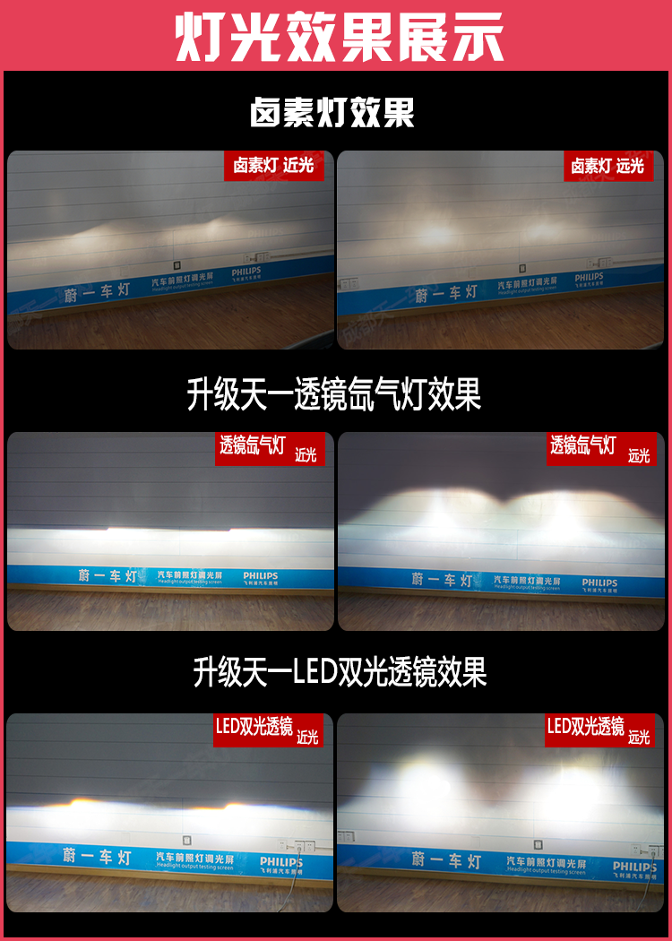 天一車燈各型大燈透鏡效果展示